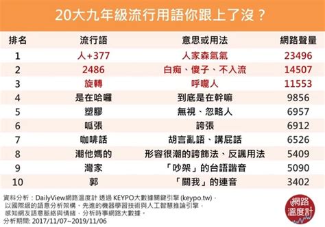 7+8是什麼意思|【7 8是什麼意思】秒懂網路用語！「7+8是什麼意思？」懶人包一。